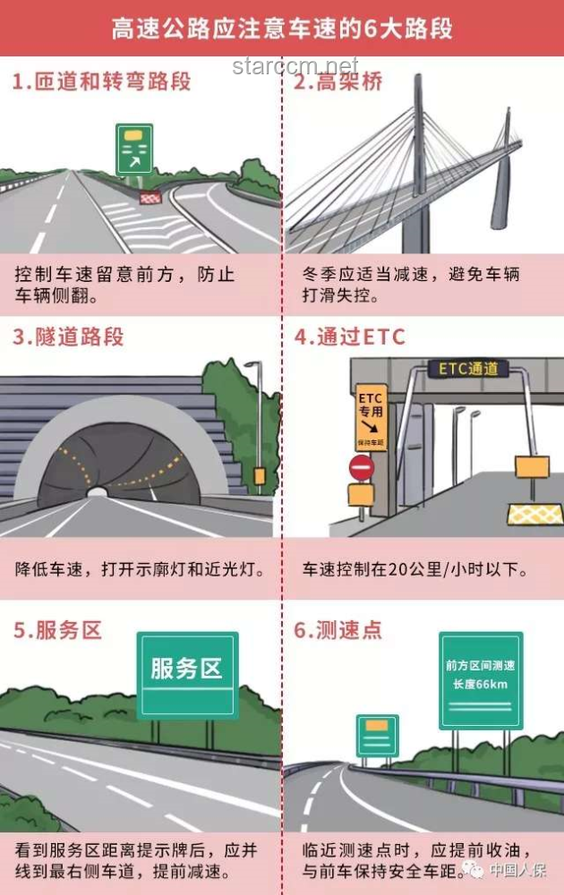 故意刷波浪线马路防超速问题解决方案
